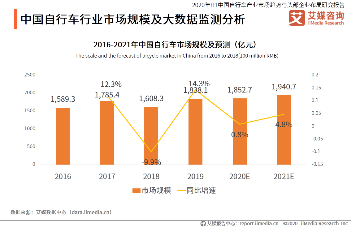 疫情中国死亡人数统计，数据背后的故事与反思