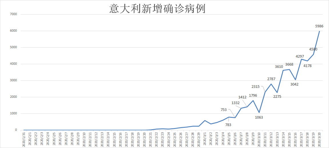 疫情下的日本，死亡人数总数与背后的社会反思