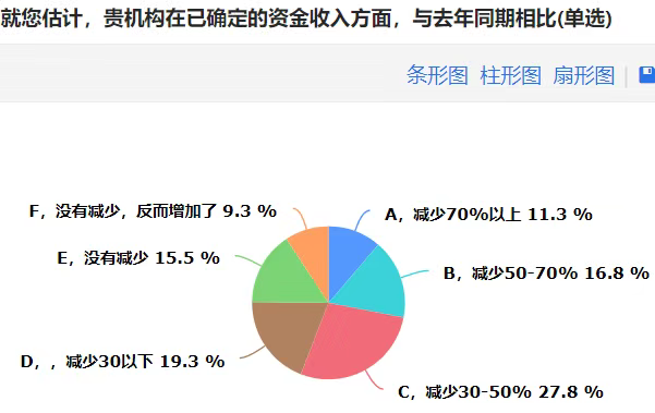 2021年越南疫情死亡人数，挑战与应对策略