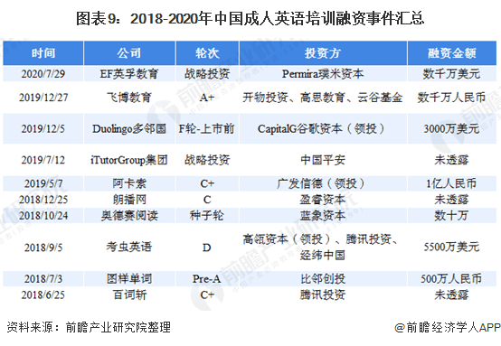 疫情下的中国，成年人死亡统计与影响分析