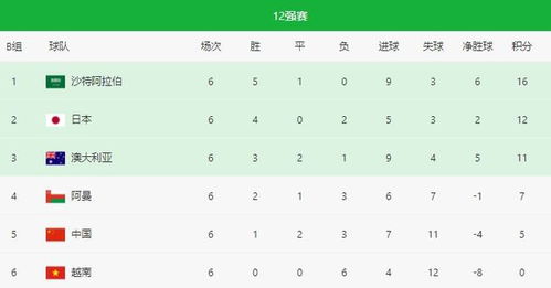 中国疫情死亡总人数是多少？