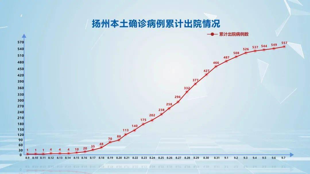 老挝疫情持续蔓延，防控形势严峻