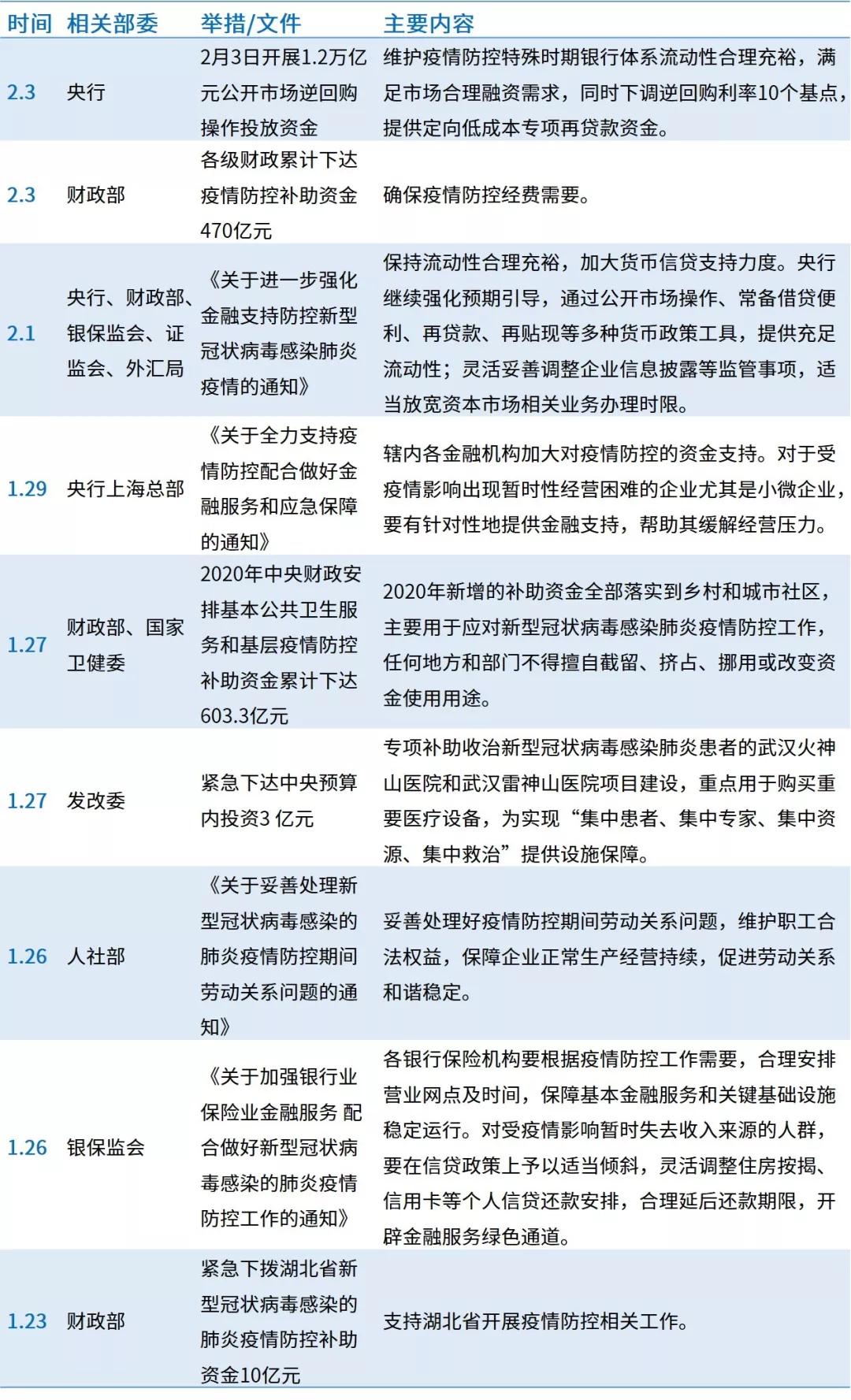 新冠疫情下中不关系的新篇章，最新消息与深度分析