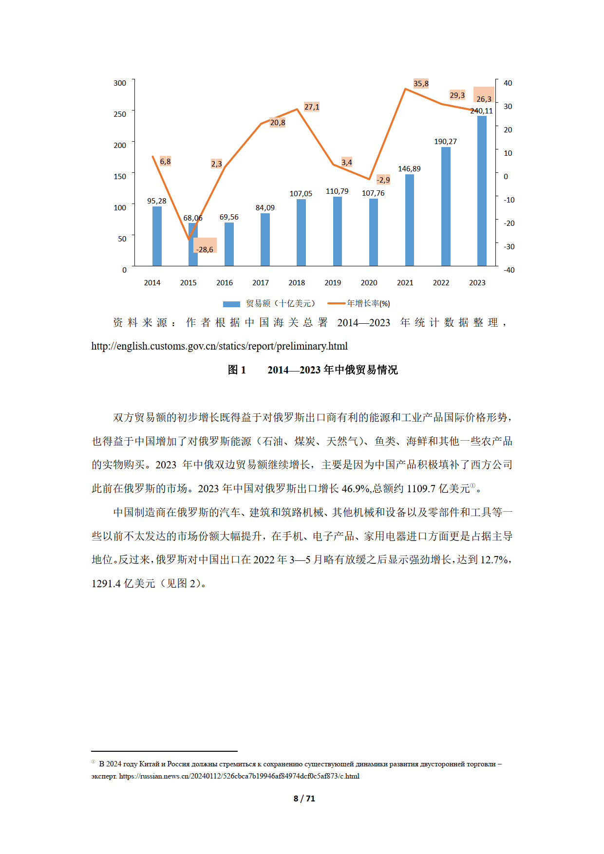 中国疫情与俄罗斯的互动，挑战、合作与未来展望