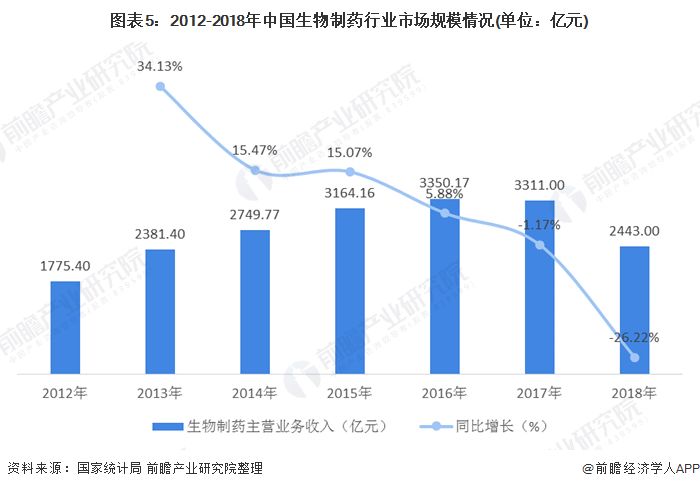 塞尔维亚新冠疫情的严峻挑战与应对策略