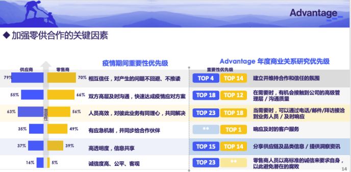 新西兰，疫情应对的典范——从零感染战略到全球复苏的典范