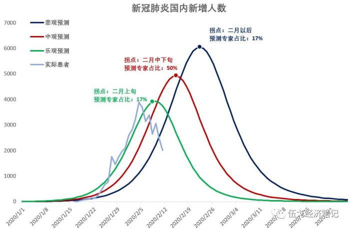 澳大利亚墨尔本新冠疫情最新消息，挑战与希望并存