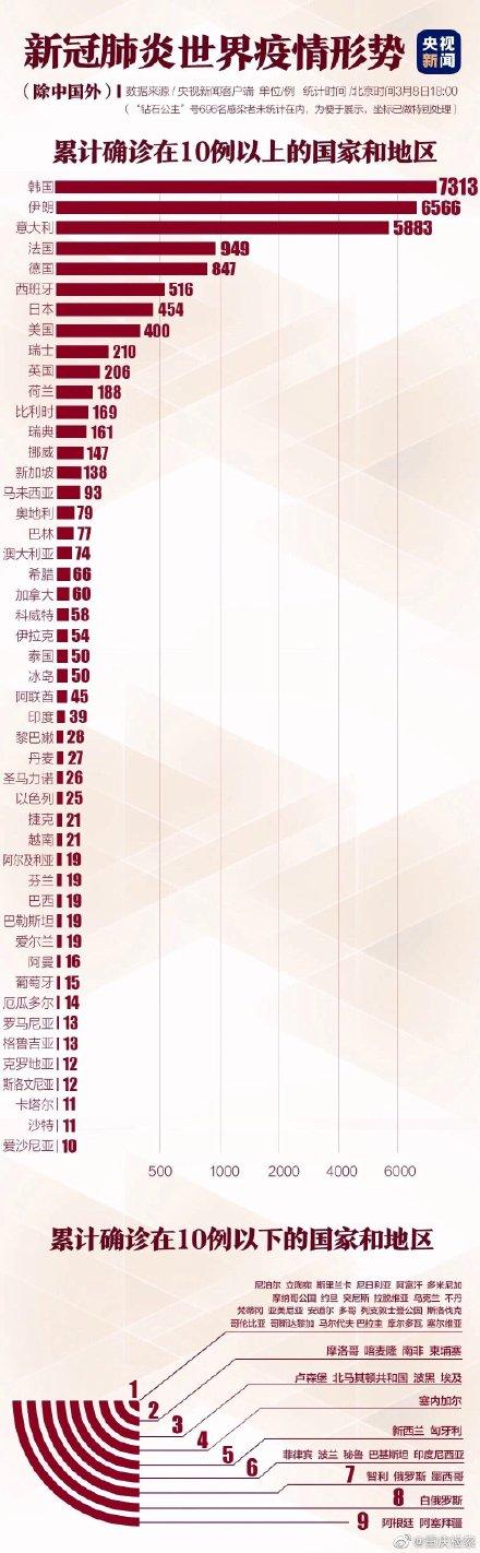 澳大利亚墨尔本新冠疫情最新消息，挑战与希望并存