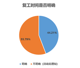 蒙古国疫情现状，挑战与应对策略