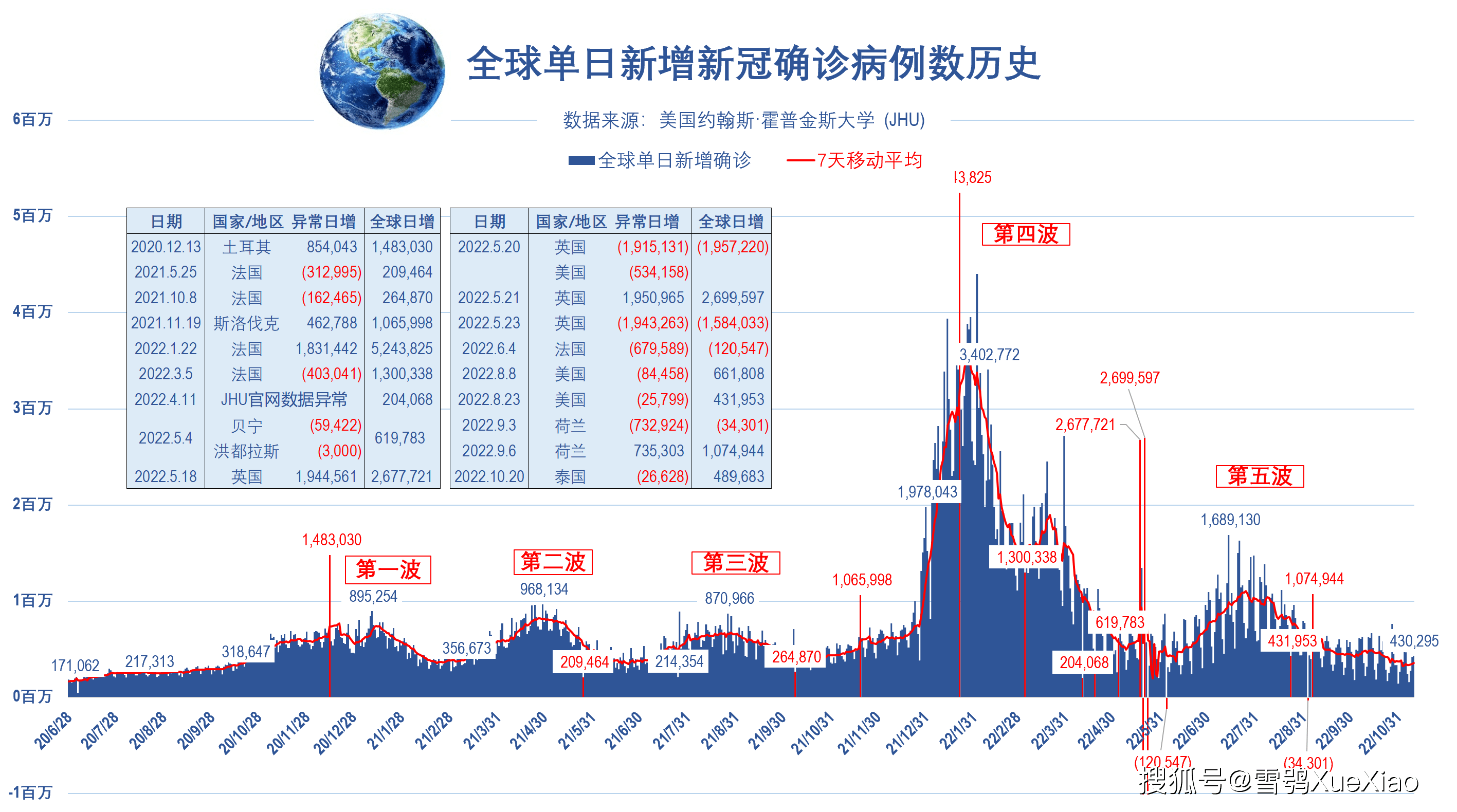 韩国疫情感染人数，挑战与应对策略