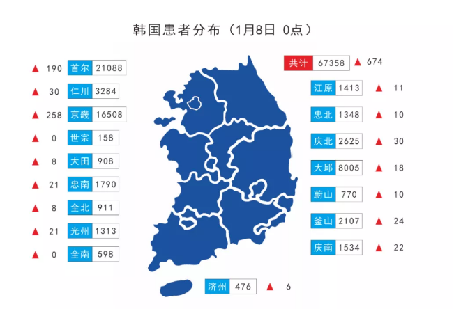 韩国疫情总人数是多少人，全面解析韩国新冠疫情现状与影响