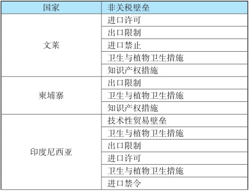 韩国疫情每天确诊人数，挑战与应对策略