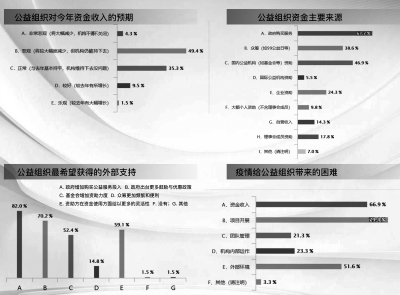 韩国疫情每天确诊人数，挑战与应对策略
