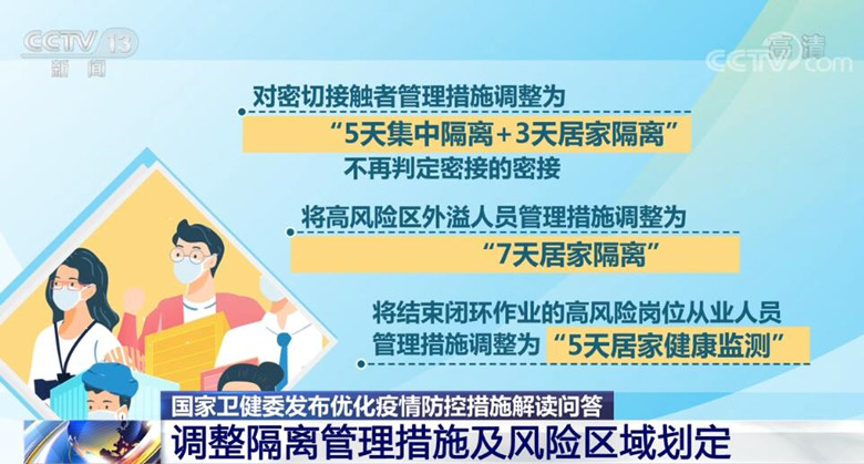 韩国政府对疫情采取措施，从防控到复苏的全面策略