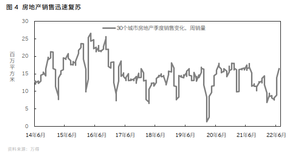 韩国疫情政策，从保持社交距离到与病毒共存的转型