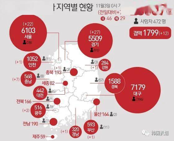 韩国对疫情进行了哪些措施，全面防疫策略与成效分析