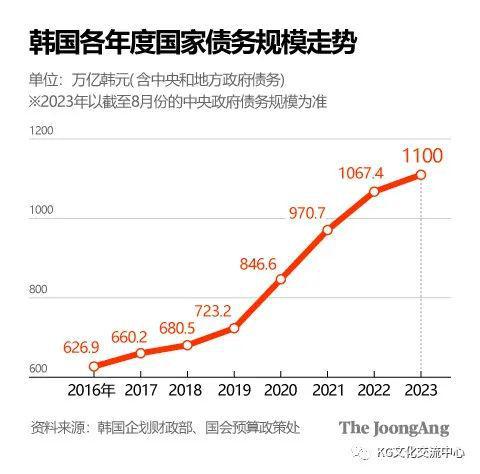 疫情下韩国对华援助与朝鲜的财务贡献，一场跨越国界的团结之战