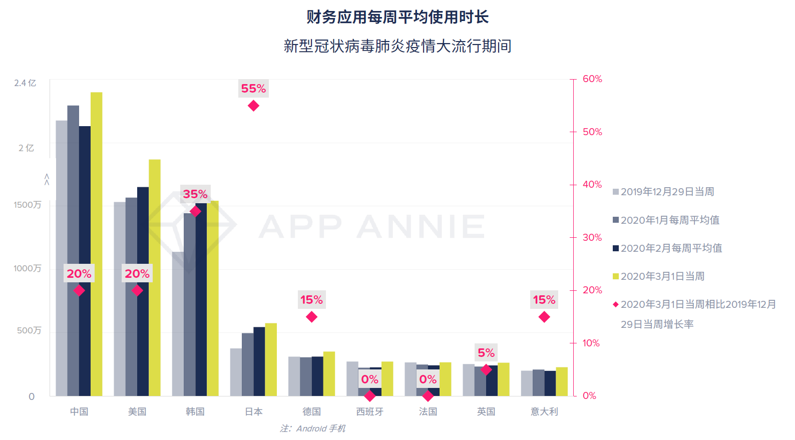 疫情下韩国对华援助与东帝汶影响的深度剖析