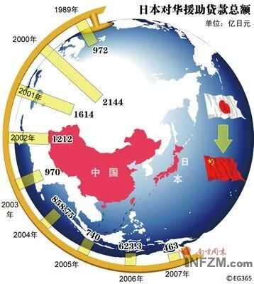 疫情下韩国对华援助与芬兰的微妙关系，跨国合作的典范