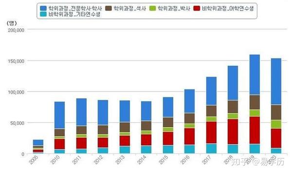 疫情下的中韩友谊，韩国对华援助与希腊援助金额的比较分析