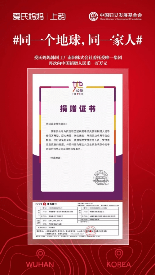 疫情下的跨国援助，韩国对华与意大利援助的财务细节