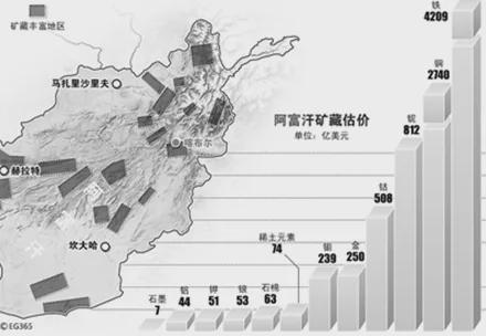 疫情下的跨国援助，韩国对华援助及其对索马里影响的启示