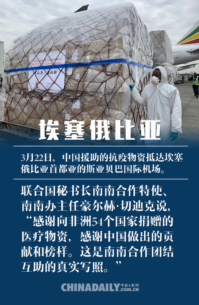 疫情下的韩国对华援助与南美洲的态度