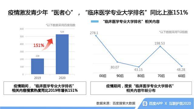 疫情下的医者抉择，一位韩国医生的辞职与全球医疗体系的反思