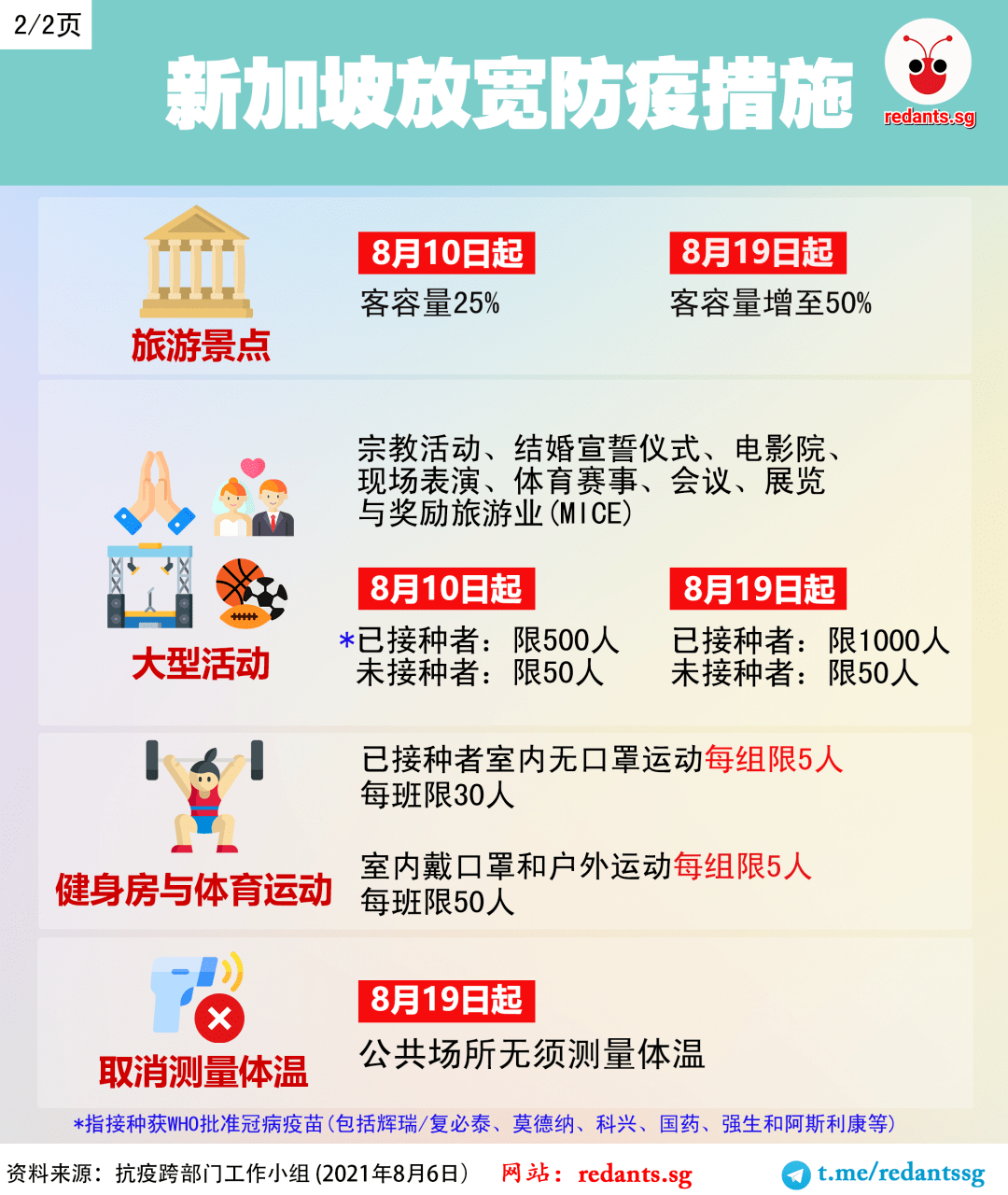 韩国疫情启示录，当与病毒共存遭遇文化惯性
