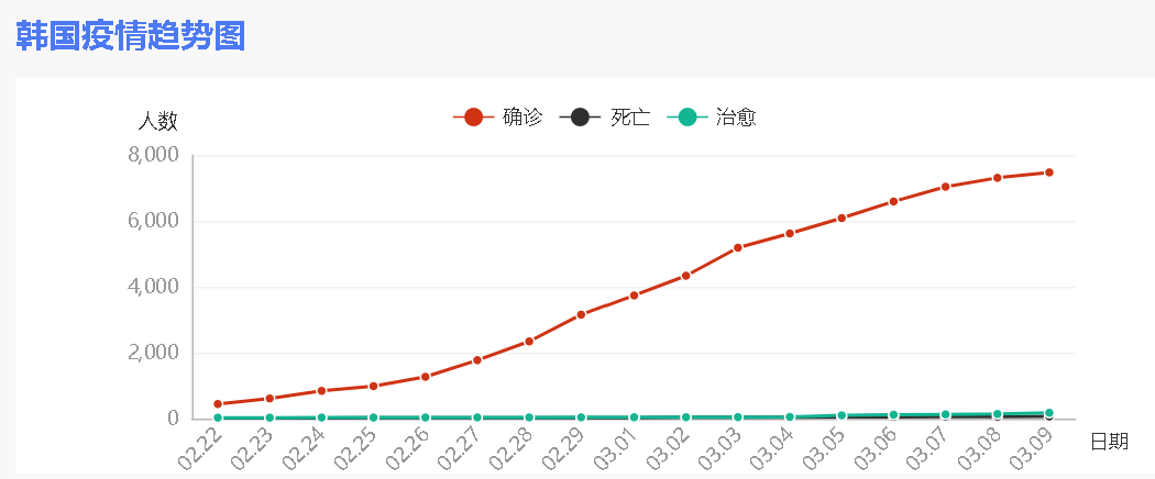 韩国气球、索马里爆炸与疫情，全球边缘地带的蝴蝶效应