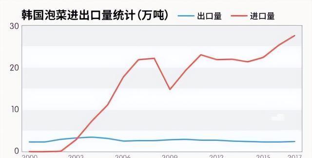 2020韩国疫情，一场被K-Pop与泡菜掩盖的隐形战争