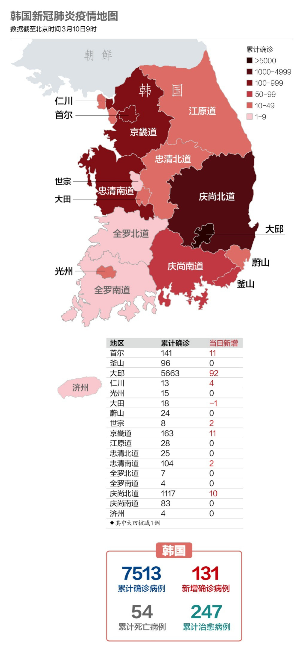 韩国疫情图每日新增