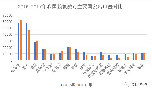 韩国疫情统计图背后，数据狂欢下的集体焦虑与数字依赖症