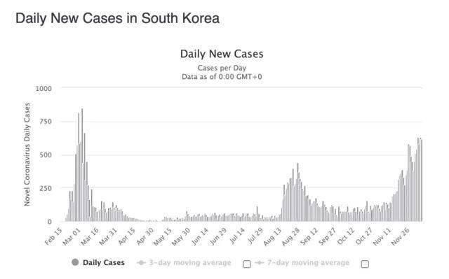 韩国疫情实时动态，数据背后的社会裂痕与人性考验