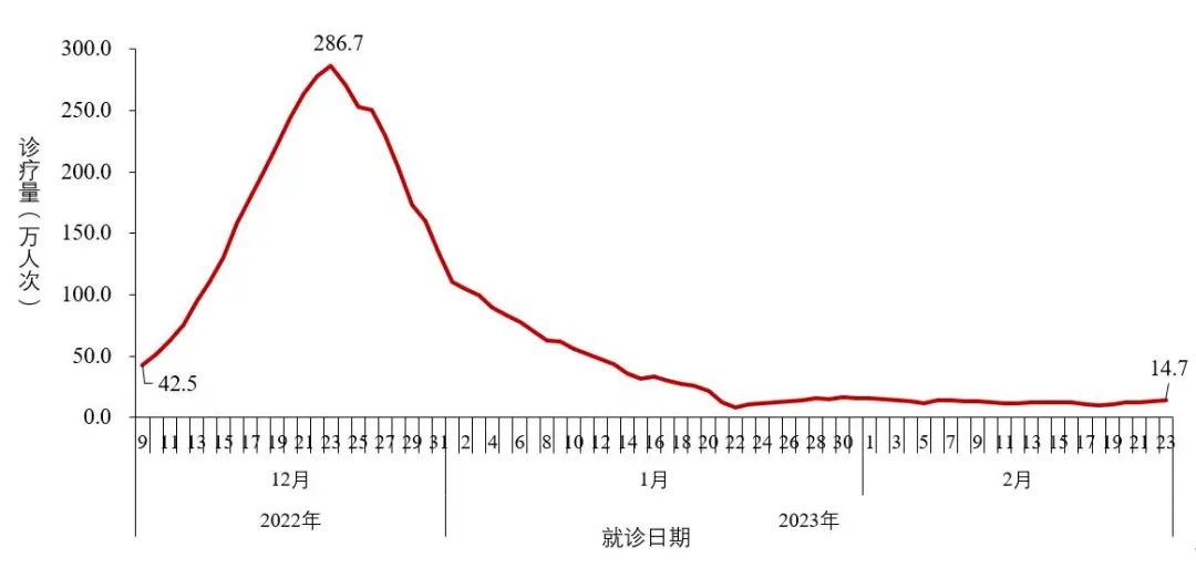 朝鲜疫情数据迷雾，累计确诊人数背后的未解之谜