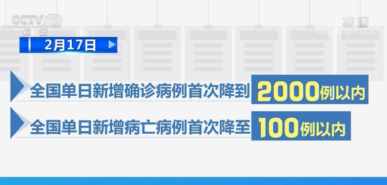 朝鲜疫情数字背后的隐秘逻辑，当数据成为国家叙事的密码