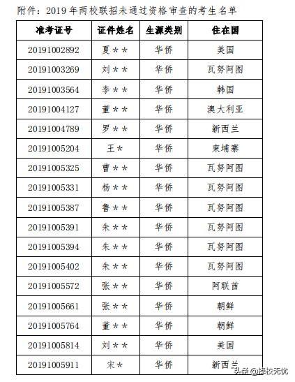 疫情朝鲜有多少例？瓦努阿图病毒，全球疫情中的谜团与挑战