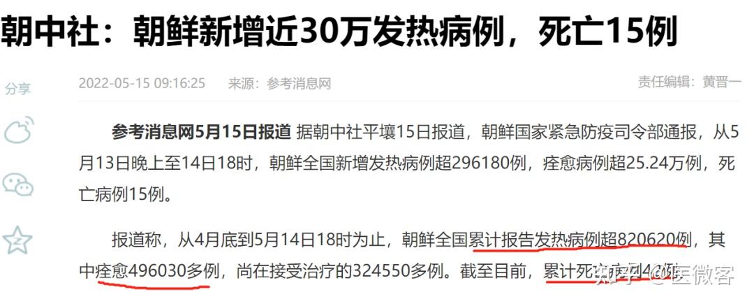 朝鲜现有疫情确诊人数