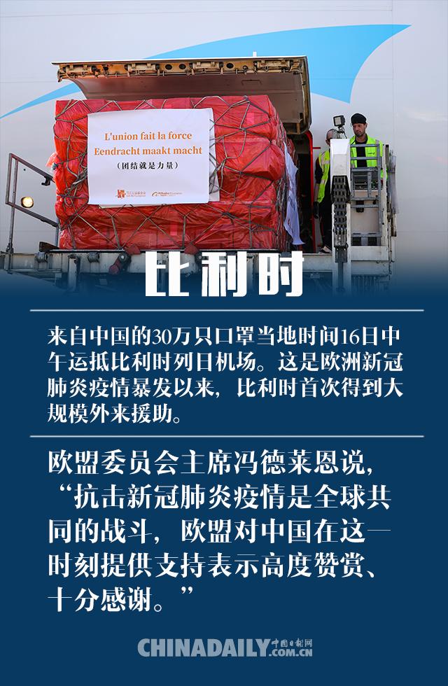 疫情中的国际援助谜题，朝鲜为何不帮中国，古巴却伸出援手？