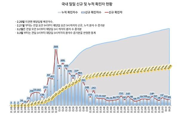 朝鲜疫情数据迷雾，当零报告成为国家表演艺术