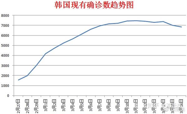 朝鲜疫情数据报告，数字背后的沉默与谜团