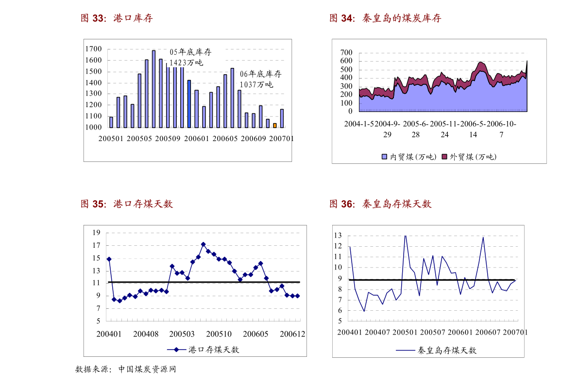 马达加斯加疫情最新数据消息