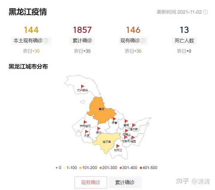 独家解读黑龙江省疫情最新地图,隐秘传播链与关键防控盲区 独家解读黑龙江省疫情最新地图,隐秘传播链与关键防控盲区