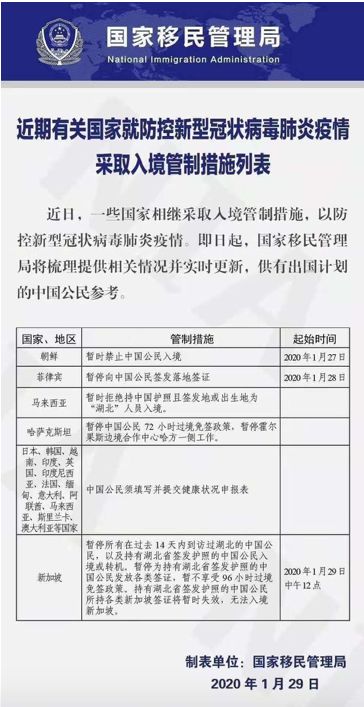 澳门疫情管制与南昌疫情，两座城市的防疫对比与启示