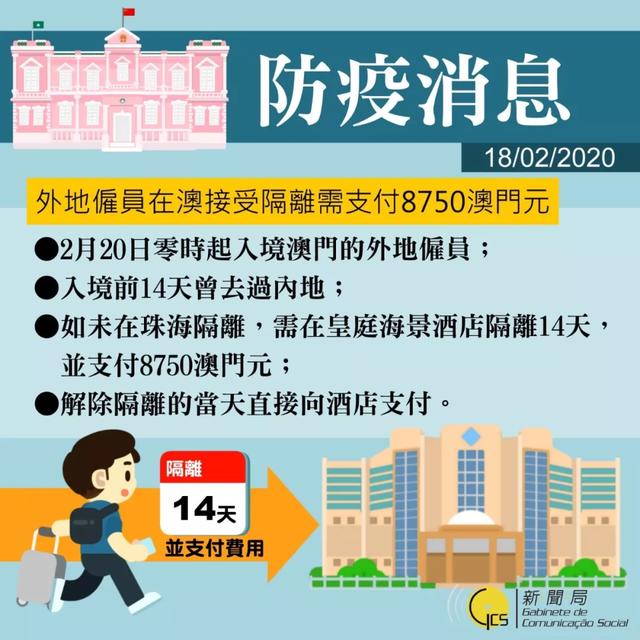 独家澳门疫情管制升级,杭州人现在去要隔离吗?最新政策全解析! 独家澳门疫情管制升级,杭州人现在去要隔离吗?最新政策全解析!