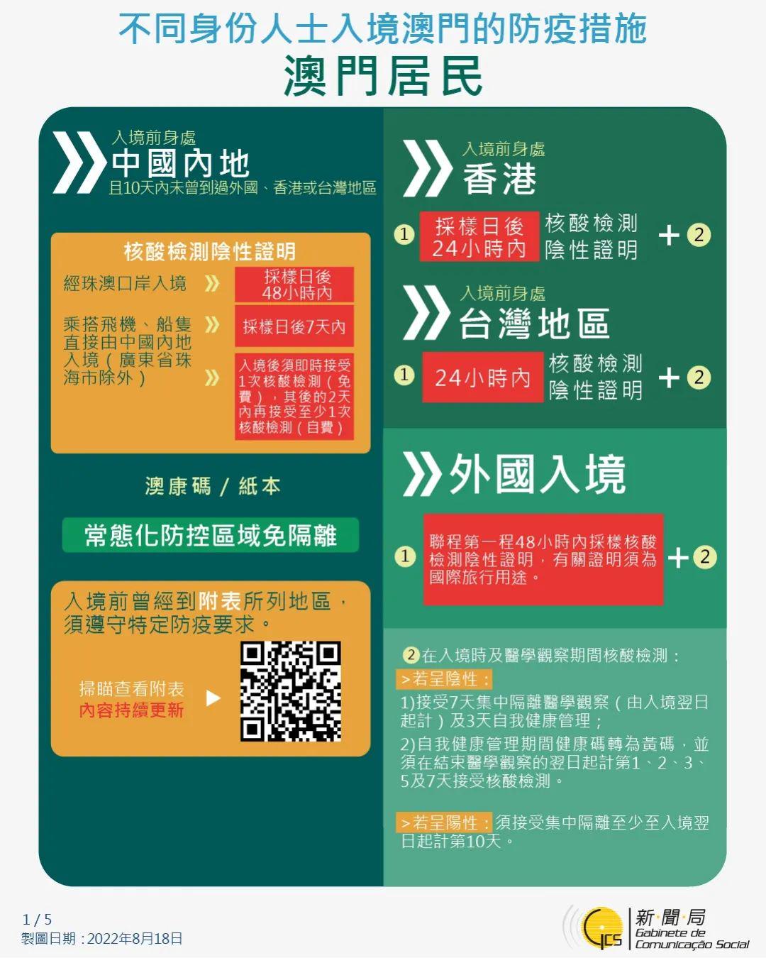 澳门疫情管制与沈阳最新消息，双城记背后的防疫辩证法
