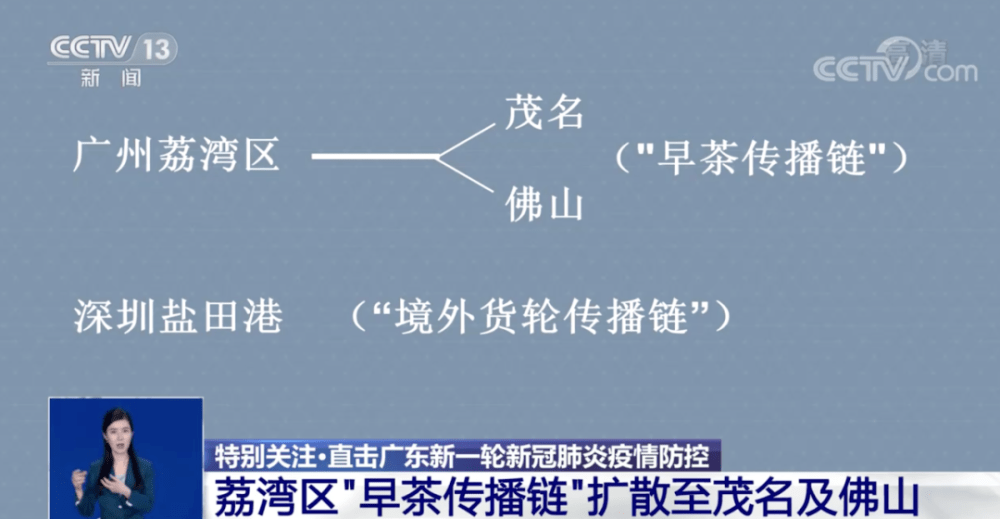 独家澳门疫情管制下的双城记，广州最新消息揭示的跨境防疫新挑战
