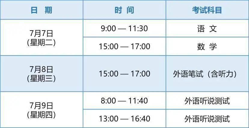 澳门与上海，疫情管制的软硬辩证法