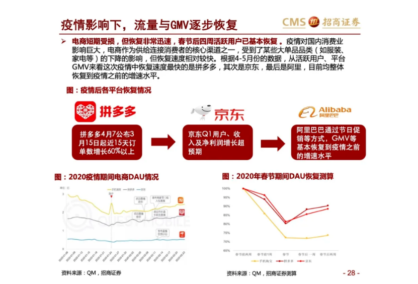 澳门疫情管制下的冷思考,吉林省的区与防疫逻辑的跨地域对话 澳门疫情管制下的冷思考,吉林省的区与防疫逻辑的跨地域对话
