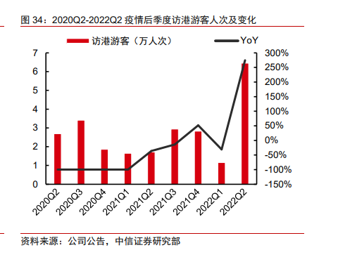澳门疫情管制下的清零逻辑与山西省最新动态,两地防疫模式的深度对比 澳门疫情管制下的清零逻辑与山西省最新动态,两地防疫模式的深度对比
